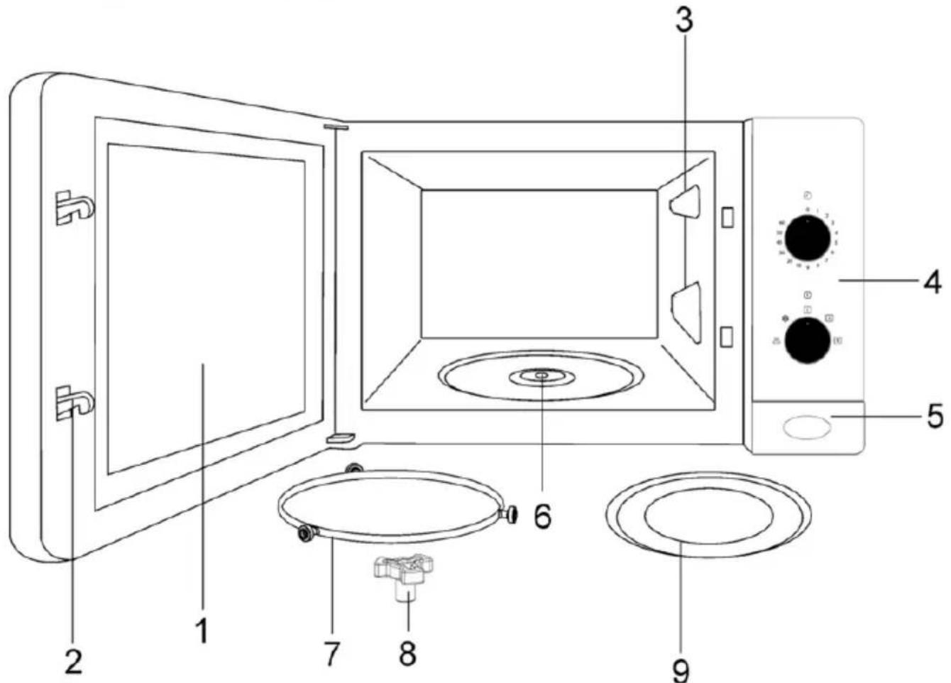 TEKA MB 620 BI - Description de l'ordinateil - 1