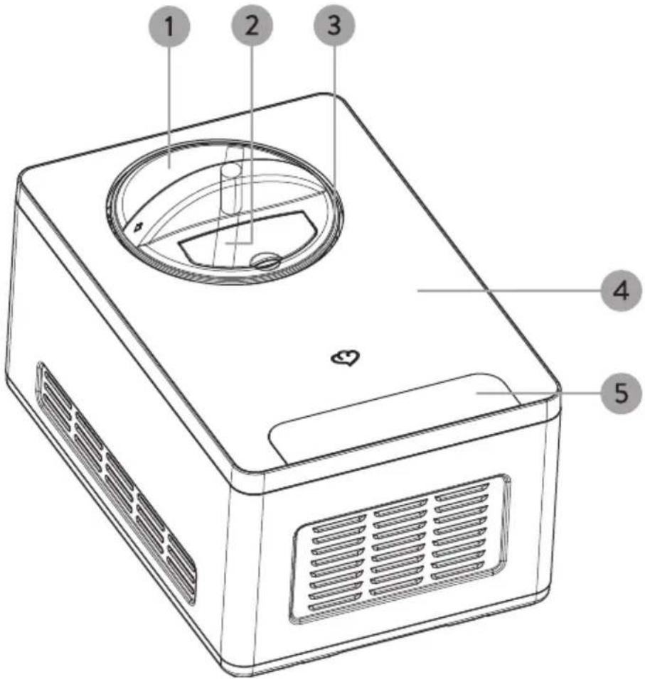 Springlane Elisa - Dispositivo - 1