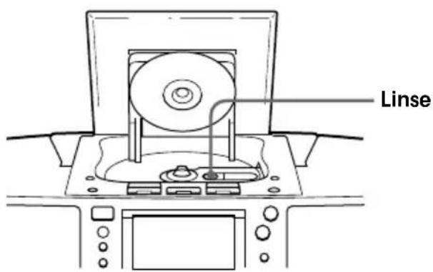 SONY ZSM50 - Reinigen der Linse - 1