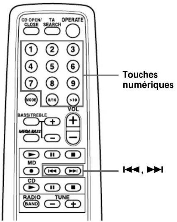 SONY ZSM50 - Localisation d'une plage spécifique - 1