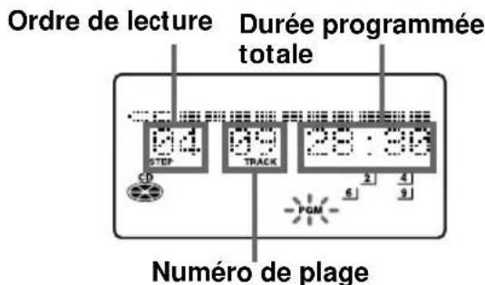 SONY ZSM50 - Conseil - 1