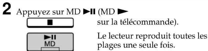 SONY ZSM50 - Lecture d'un MD - 4