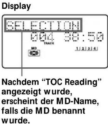 SONY ZSM50 - Wiedergeben einer MD - 3