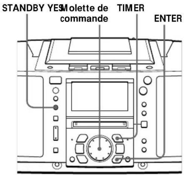 SONY ZSM50 - Enregistrement programmé d'émissions de radio - 1