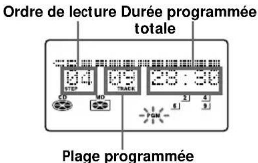 SONY ZSM50 - Conseil - 1