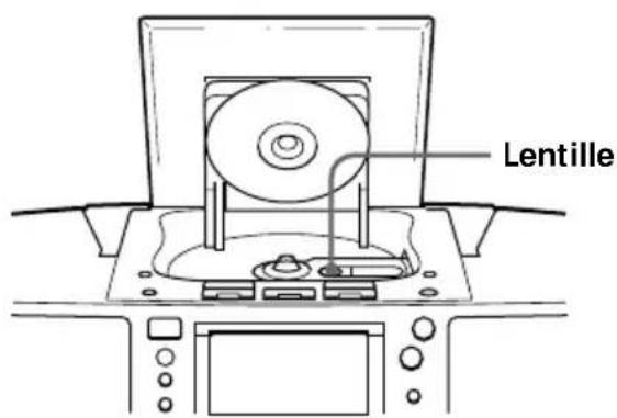 SONY ZSM50 - Nettoyage de la lentille - 1