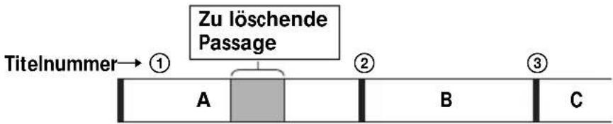 SONY ZSM50 - Löschen einer Passage in einem Titel - 1