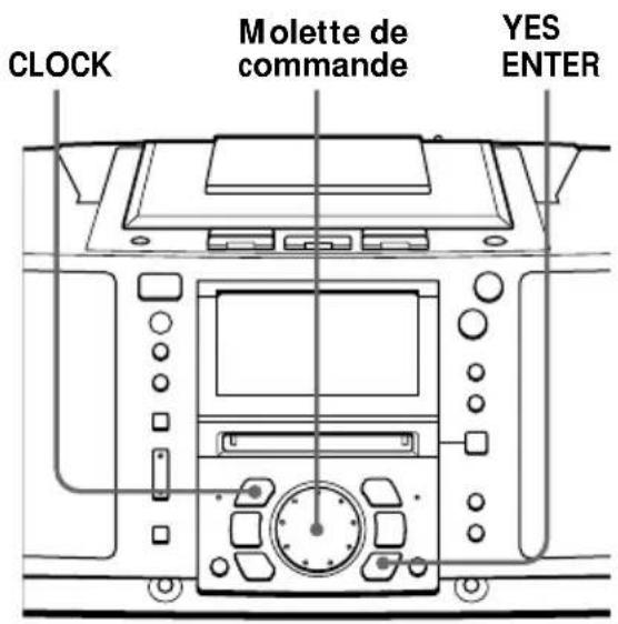 SONY ZSM50 - Réglage de l'horloge - 1