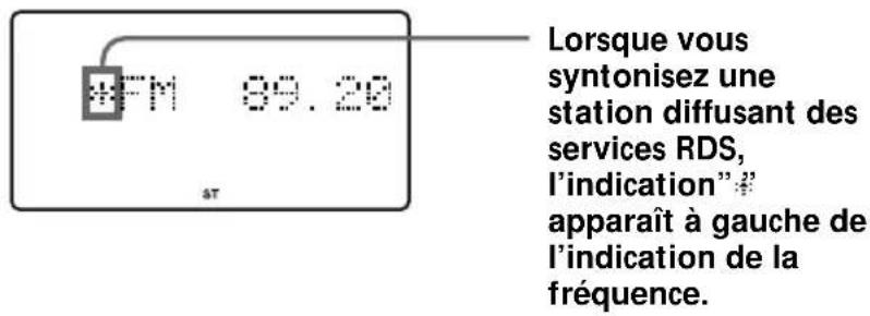 SONY ZSM50 - Réception de stations RDS - 1