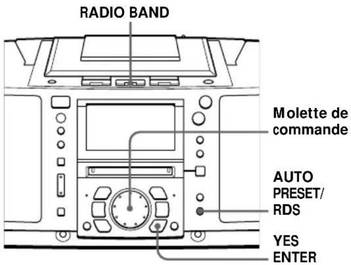 SONY ZSM50 - Présélection de stations de radio - 1
