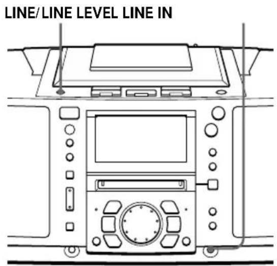 SONY ZSM50 - Raccordement d'appareils en option - 1