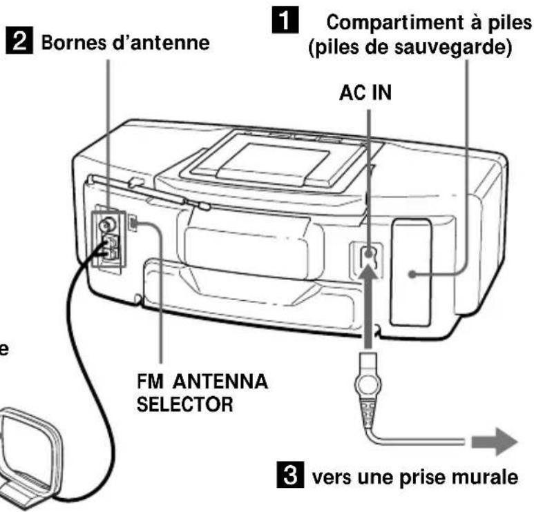 SONY ZSM50 - Préparation du système - 1