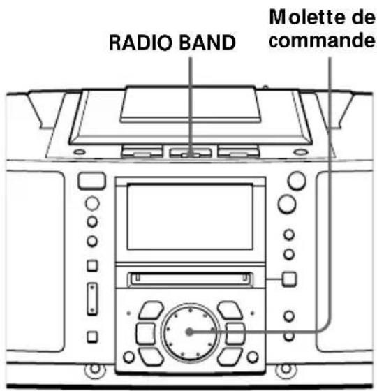 SONY ZSM50 - Ecouter des stations de radio présélectionnées - 1