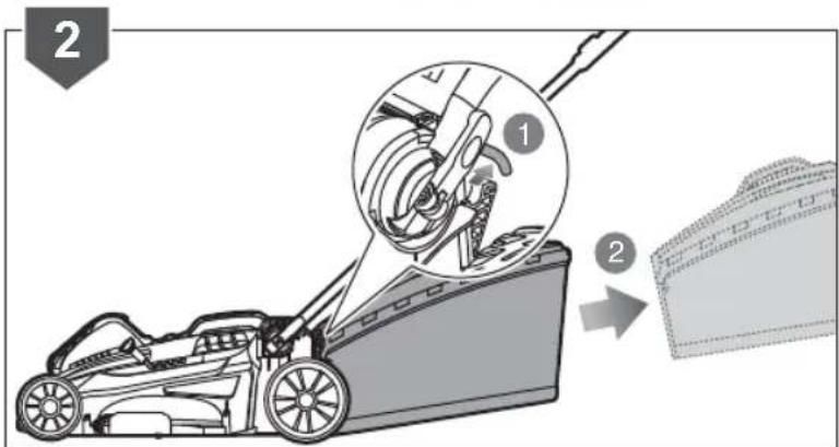 RYOBI RLM36B46L - 97
