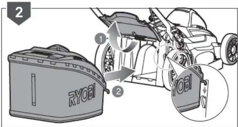 RYOBI RLM36B46L - 71
