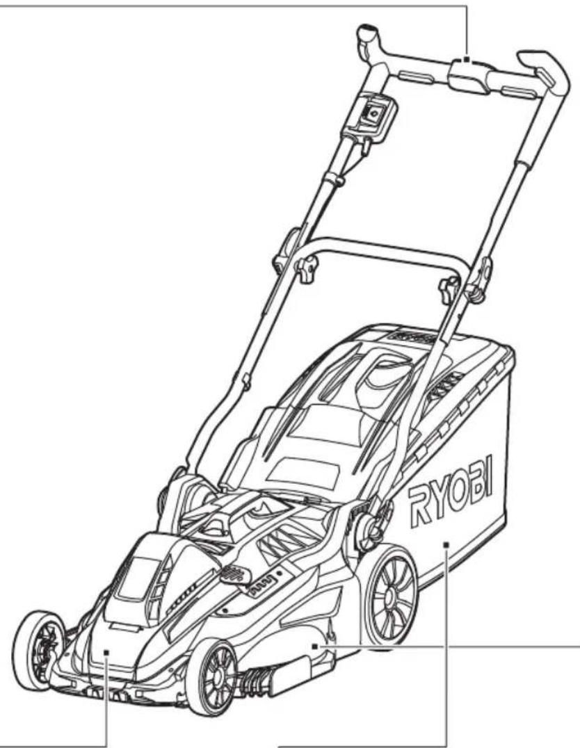 RYOBI RLM36B46L - 48