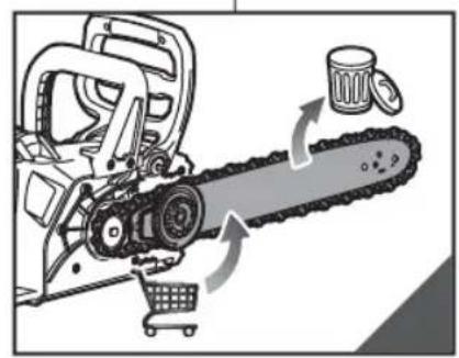 RYOBI One+ OCS1830 - OCS1830 - 27