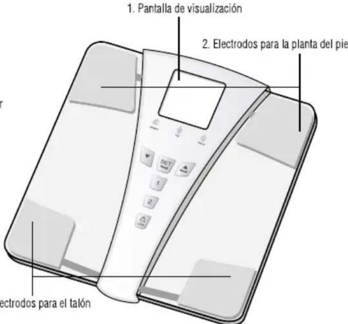 TANITA BF684W - PRESTACIONES Y FUNCIONES - 3