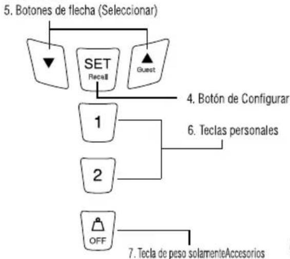 TANITA BF684W - PRESTACIONES Y FUNCIONES - 1