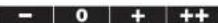 TANITA BF680W - Gesunde-Bereichs-Anzeige (Fit/Fat Bodyindex) - 1