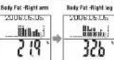 TANITA InnerScan BC568 - Body Fat% - 4