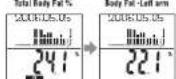 TANITA InnerScan BC568 - Body Fat% - 1