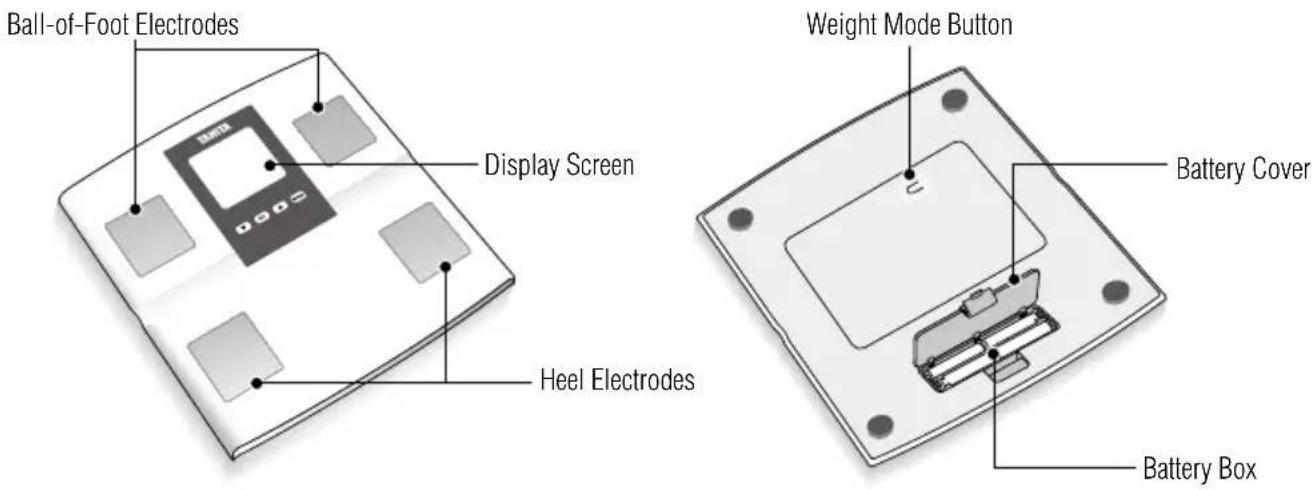 TANITA BC541N - FEATURES AND FUNCTIONS - 1