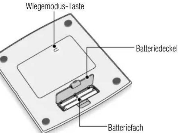 TANITA BC541N - Vorderseite Rückseite - 2