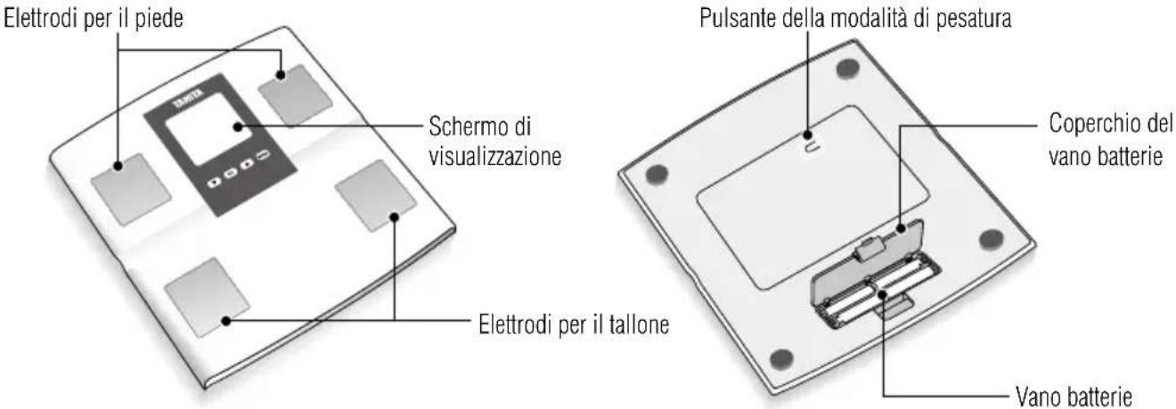 TANITA BC541N - Lato anteriore Lato posteriore - 1