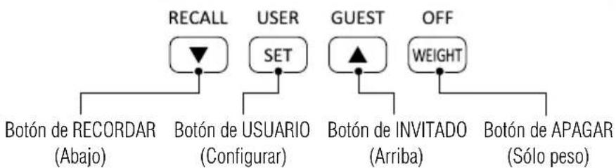 TANITA BC541N - Parte delantera Parte posterior - 2