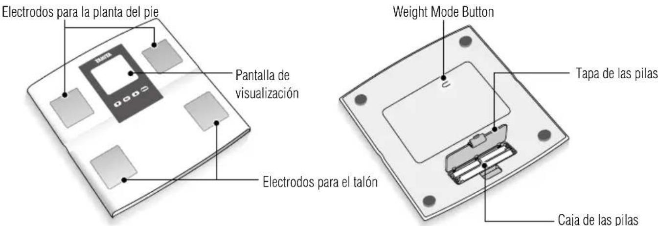 TANITA BC541N - Parte delantera Parte posterior - 1