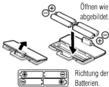 TANITA BC541N - Einlagen der Batterien - 1
