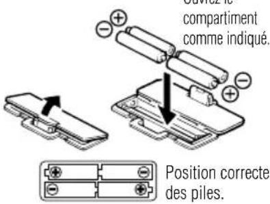 TANITA BC541N - Accessoires - 1