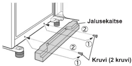 SHARP SJXP680GSL - Eemaldage korpuse alaosa 2 kruvi ja kasutage neid jalusekaitse paigaldamiseks. (Jalusekaitse on pakitud kulmikusektsooni.) - 1