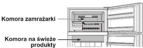 SHARP SJXP680GSL - Ekstra chłodzenie Szybkie zamrażanie Szybkie chłodzenie - 1