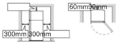 SHARP SJXP680GSL - Consommation d'énergie - 2