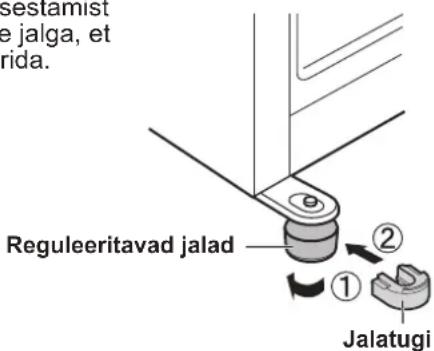SHARP SJXP680GSL - Pöörake eesmise poole kahte reguleeritavat jalga, et jalatugede sisestamiseks ruumi teha. - 1