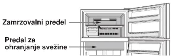 SHARP SJXE700MSL - Hitro hlajenje - 1