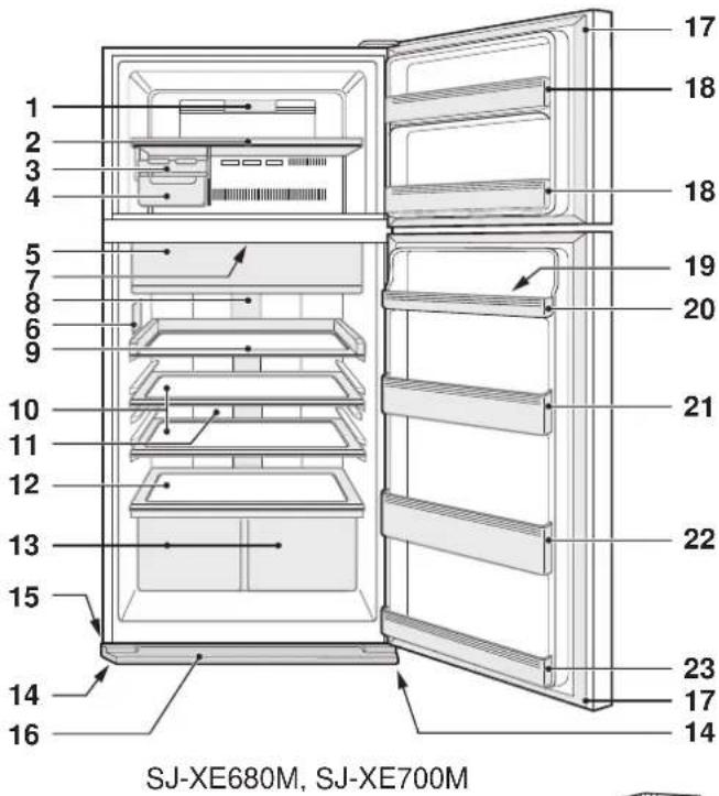 SHARP SJXE700MSL - Pied réglable (2 pieces) - 1