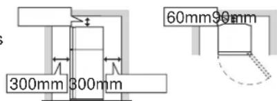SHARP SJXE700MSL - Stromverbrauch - 2