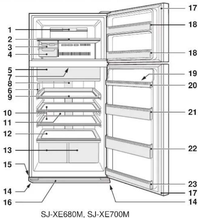 SHARP SJXE700MSL - Regulowane noźki (2 sztuki) - 2