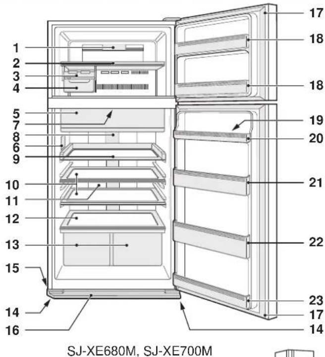 SHARP SJXE700MSL - Descrizione - 4