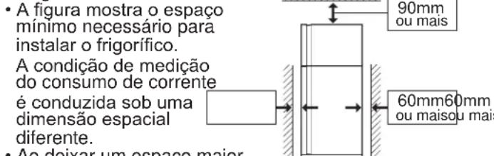 SHARP SJXE700MSL - OBSERVACOs - 1