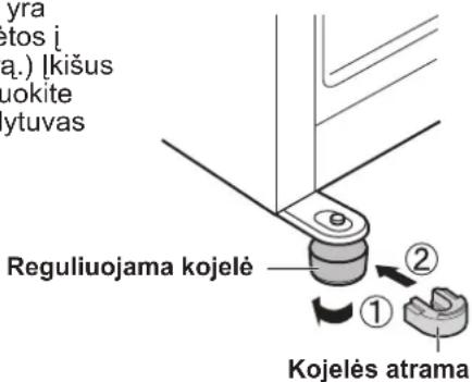 SHARP SJXE700MSL - Pries pradedant saldytuva eksploatuoti - 2