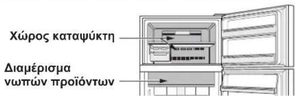 SHARP SJXE680MSL - Meyαλn ψύξn   Tαχεία ψύξn   Γρήγορη ψύξn - 1