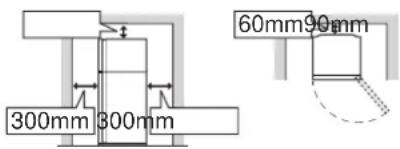 SHARP SJXE680MSL - Consommation d'énergie - 2