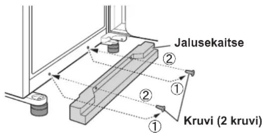 SHARP SJXE680MSL - Eemaldage korpuse alaosa 2 kruvi ja kasutage neid jalusekaitse paigaldamiseks. (Jalusekaitse on pakitud kulmikusektsooni.) - 1
