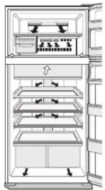 SHARP SJXE680MSL - Megjegyzés - 1