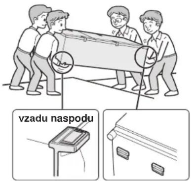 SHARP SJXE680MSL - Preprava - 1