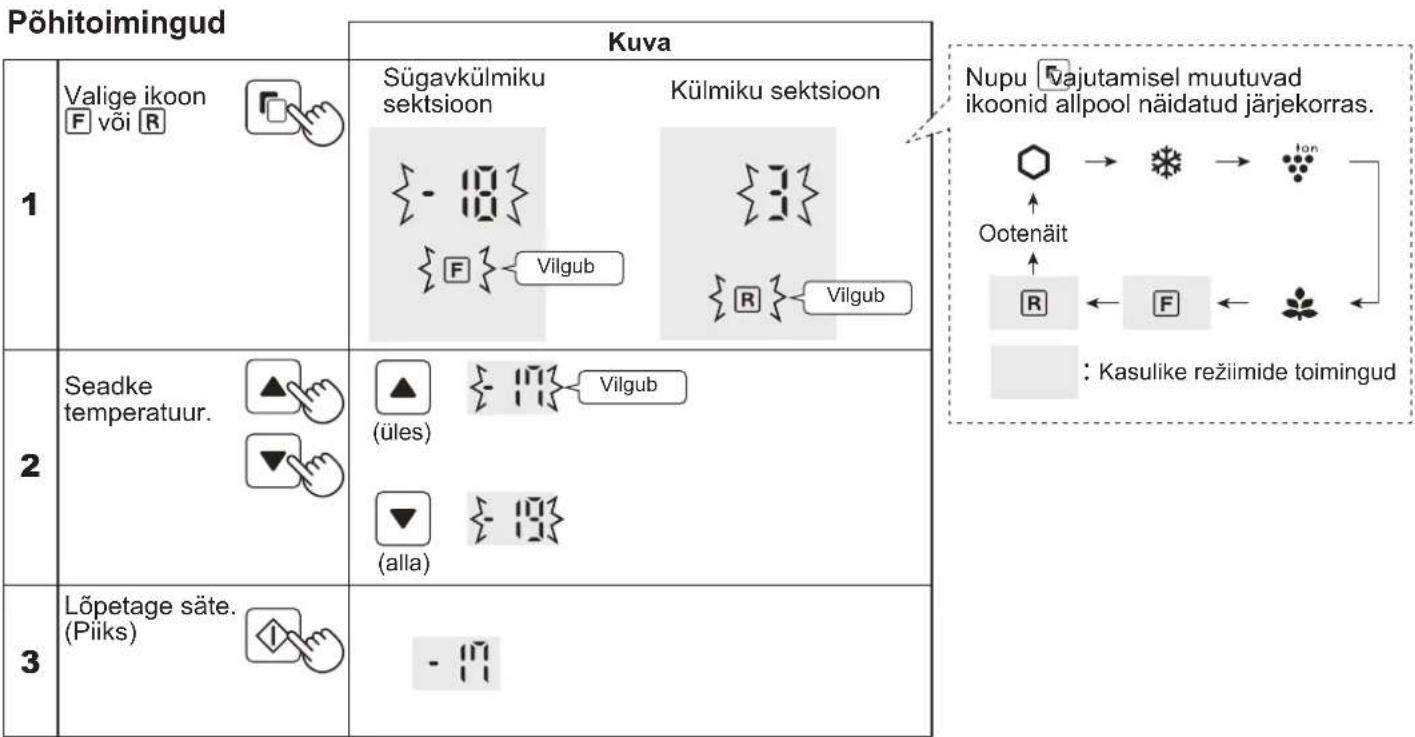 SHARP SJXE680MSL - Külmiku/sugavkülmikusektsooni sate - 1